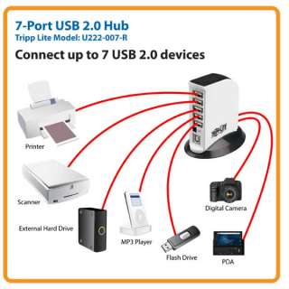  Tripp Lite U222 007 R USB2.0 Hub   7Port: Electronics