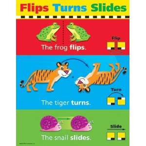  Learning Chart Flips Turns & Slides: Office Products