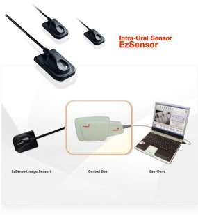 Ez Sensor Vatech X Ray Sensor Dental Digital X ray Sensor intraoral 