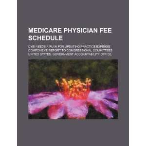  Medicare physician fee schedule CMS needs a plan for 