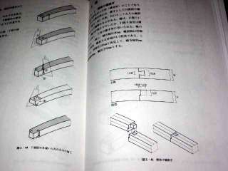 Traditional Japanese Carpentry Joint Frame Connection 4  