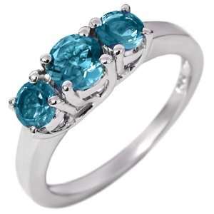  1.30 Ct 3 Stone Blue Topaz .925 Sterling Silver Ring 