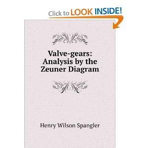    gears Analysis by the Zeuner Diagram Henry Wilson Spangler Books