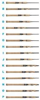 SHIMANO Compre 76 2 pc CPSF76L2B Spinning Rod NEW  
