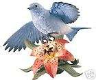 LENOX MOUNTAIN BLUEBIRD Garden Bird   NEW in Box w/COA