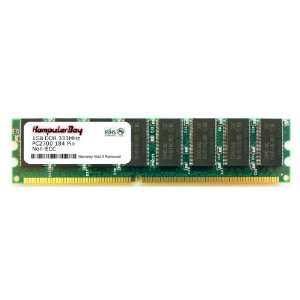   DIMM (184 PIN) 333Mhz DDR333 PC2700 DESKTOP MEMORY WITH SAMSUNG CHIPS