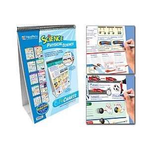 Curriculum Mastery¬ Physical Science Flip Chart Set  