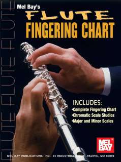 Flute Fingering Chart, Chromatic/Major/Minor Scales  