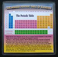 THE PERIODIC TABLE OF ELEMENTS DRINKS COASTER XMAS GIFT  