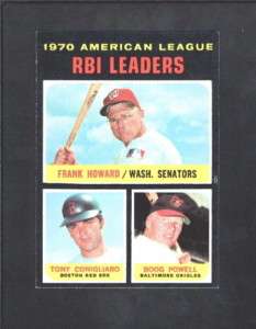 1971 TOPPS Baseball #63 AL RBI LEADERS..NRMT+  