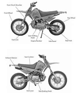   to intermediate off road enthusiast the 90cc four stroke engine with