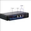 HDMI to 3RCA AV Audio Video/Composite S video Converter for PS3 DVD 