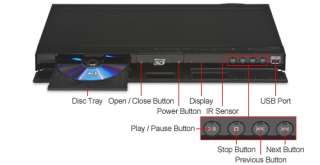 LG 3D BX580 Multi Region Code Zone Free Blu Ray Player  