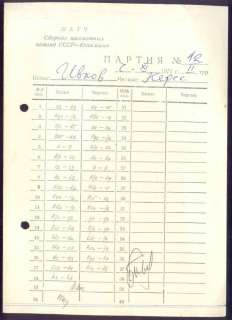 VTG SOVIET CHESS SCORE SHEET IVKOV KERES SIGNED 1971 MATCH USSR 